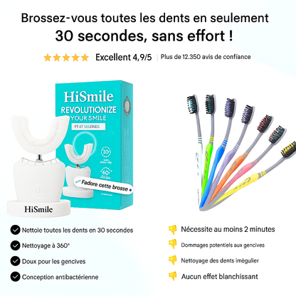 BROSSE Hismile